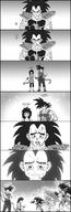 1girl 2boys age_regression armor bardock blood blood_from_mouth broken_armor comic crossed_arms dirty dragon_ball dragonball_z eyes_closed family gine gradient gradient_background halo highres kim_yura_(goddess_mechanic) kneeling monkey_tail monochrome multiple_boys muscle pants pants_under_skirt raditz skirt tail tears wristband younger // 429x1265 // 242.7KB